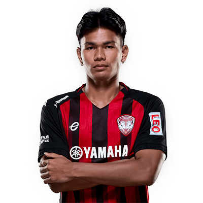 Songwut Kraikruan
