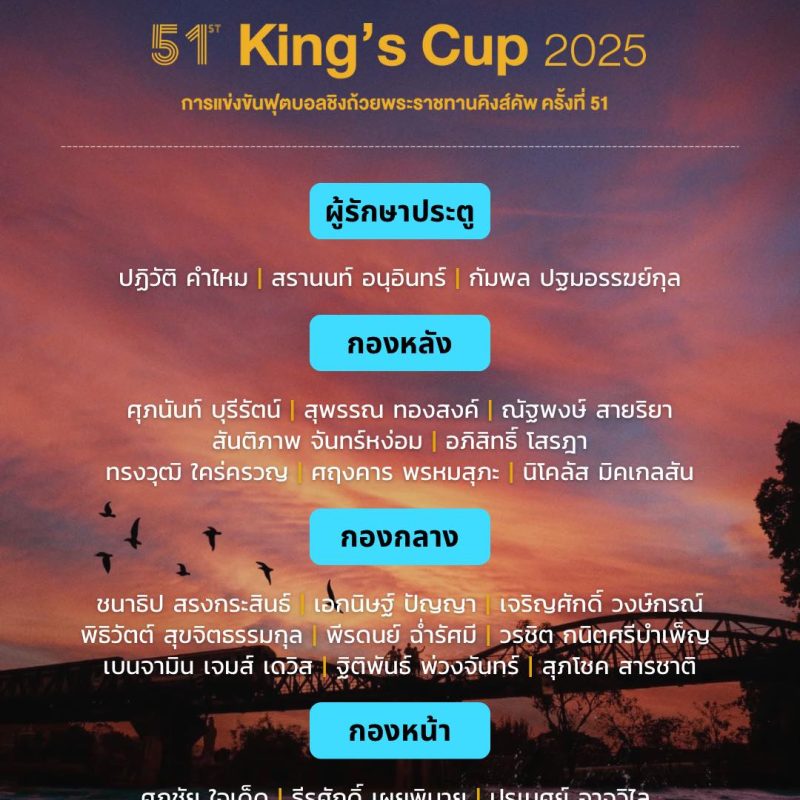 King's Cup 2025