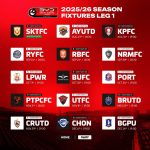 Leg 1 Fixtures 2025-266