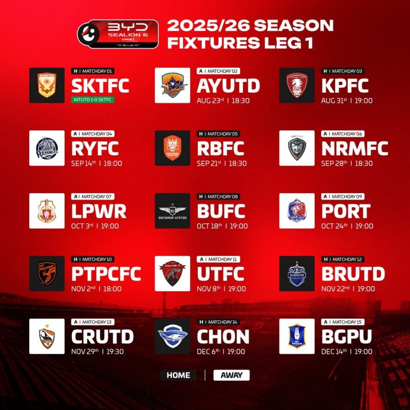 Leg 1 Fixtures 2025-266