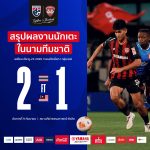KAKANA'S LATE HEROICS SEND THAILAND TO 2026 AFC U-23 ASIAN CUP