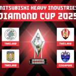 Mitsubishi Diamond Cup 2025
