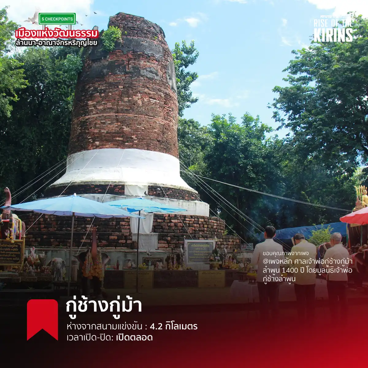 A photo of the ancient stupas of Ku Chang Ku Ma.