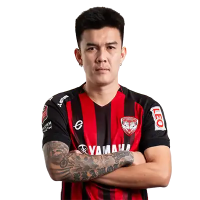 Wattanakorn Sawatlakhorn